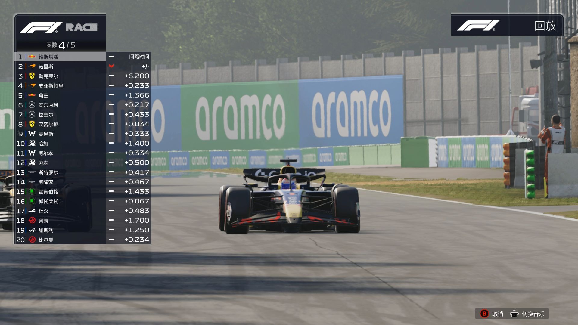 开云体育入口-阿斯顿马丁碾压红牛二队，维斯塔潘点燃赛场